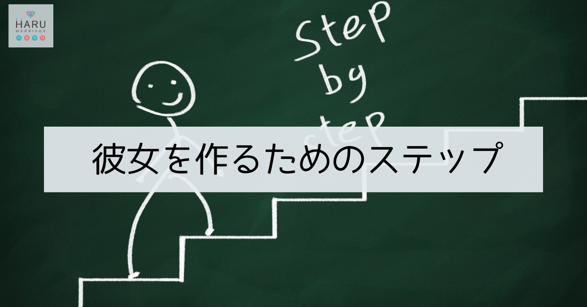 彼女を作るためのステップ